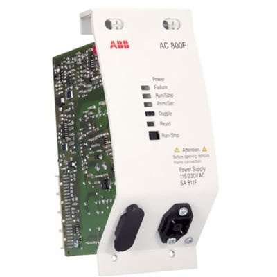 ABB RINT5611C DCSのコントロール パネルの表面取り付けのキット